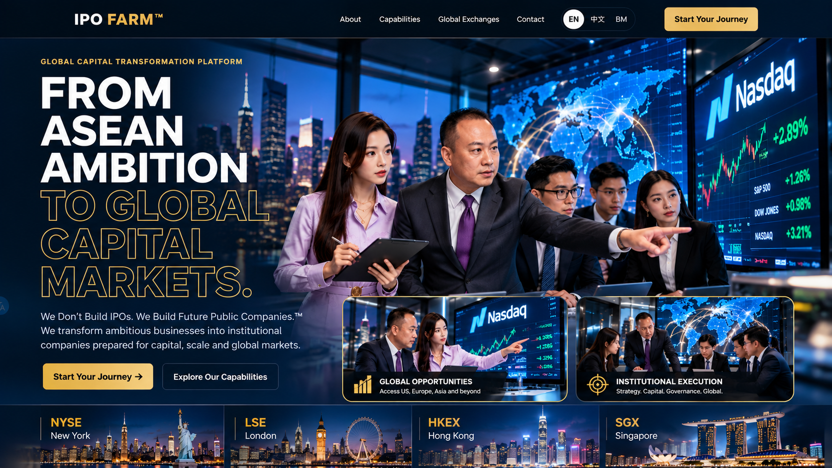 Executive team reviewing Nasdaq market board